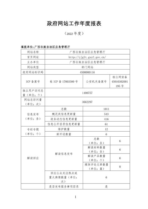 广州市应急管理综合行政执法队伍统一换装