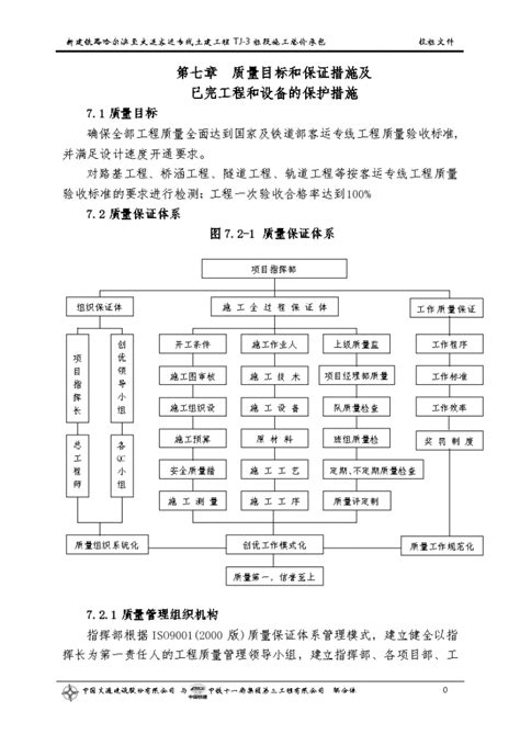 质量目标和保证措施及已完工程和设备的保护方案_土木在线