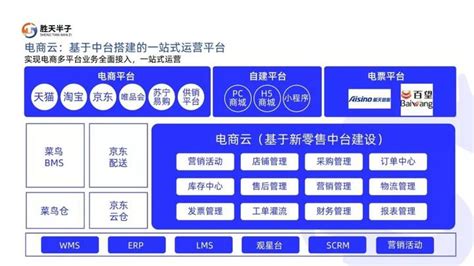 贵阳市举办“专精特新”企业数字化专题培训_转型_发展_牛波