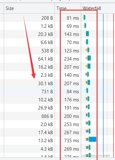 SEO网站图片加载慢如何优化（网页图片过大加载慢的5个优化方法介绍）-8848SEO