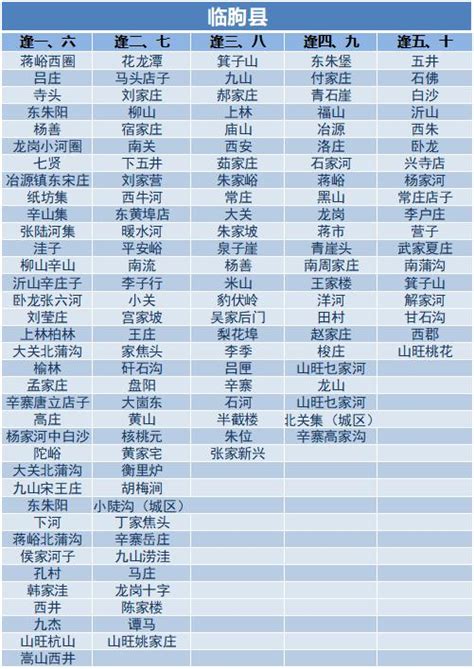 湖南赶场时间表_门州集会谱-全国集谱会谱查询网站、赶集时间表、赶会时间表、交流会、展会、古会、庙会