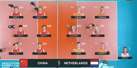 里约奥运会女排半决赛 中国队VS荷兰队
