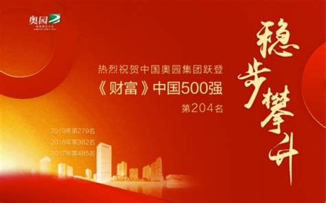2020《财富》中国500强名单出炉,奥园集团排名四连升_互联网_艾瑞网