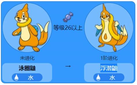 463.泳气鼬1水属性~水之游原型:图片