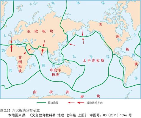 板块图图片