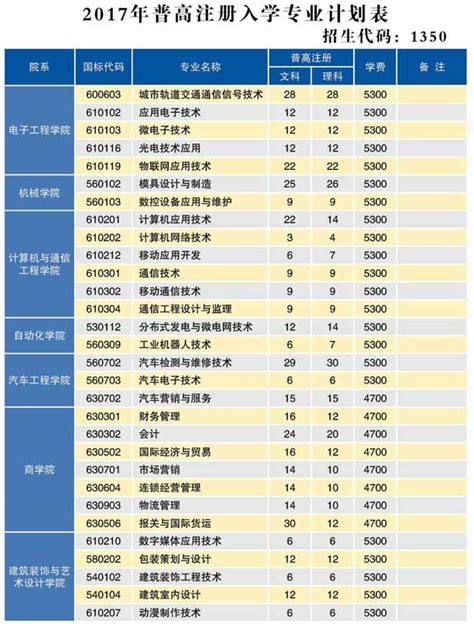 2018武汉水费多少钱一吨 武汉交水费途径有哪些-信用家装修网