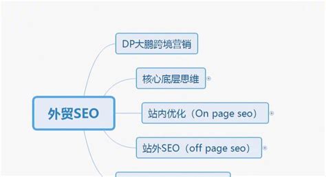 百度SEO排名优化攻略大全（提升百度搜索引擎排名，让你的网站更具影响力）-8848SEO
