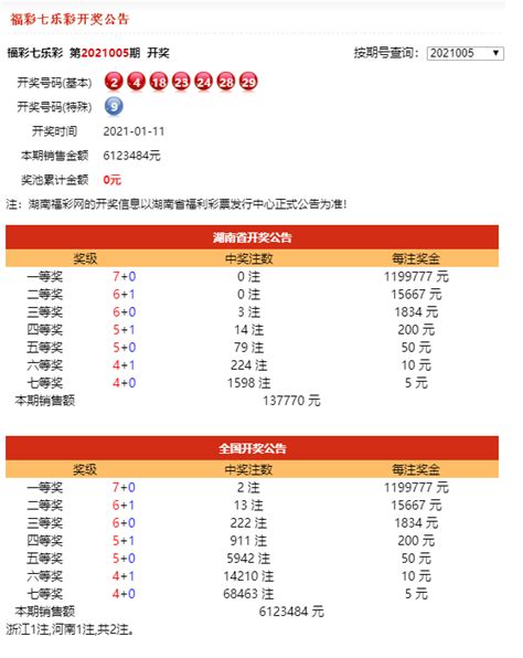 中国福利彩票设计图__PSD分层素材_PSD分层素材_设计图库_昵图网nipic.com