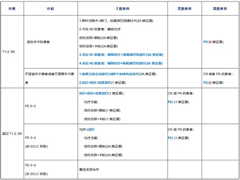 中国医学科学院肿瘤医院代取报告代挂号用药安全重点叮嘱，规避风险的简单介绍