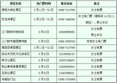 焦作锦昌汽车-4S店地址-电话-最新本田促销优惠活动-车主指南