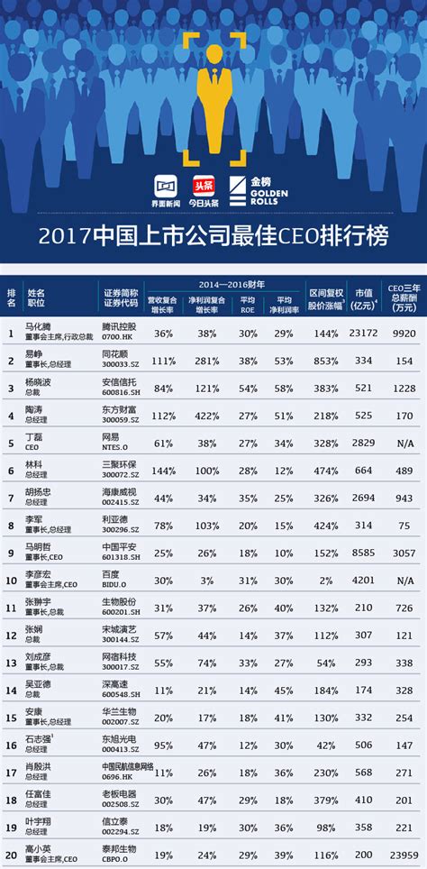 中国芒果市场动态监测（2022年8月） - 知乎