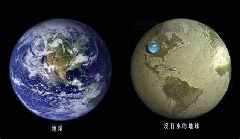 地球表面70%被海洋覆盖，哪来的水？美科学家来自火星之外的地方 - 知乎