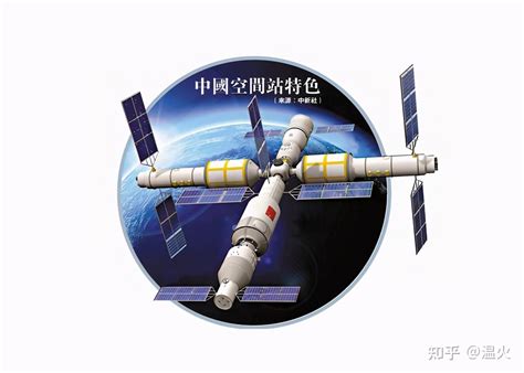 中国空间站设计图__科学研究_现代科技_设计图库_昵图网nipic.com