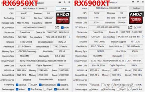 AMD RX470参数曝光 国行价格预计1300元-乐游网