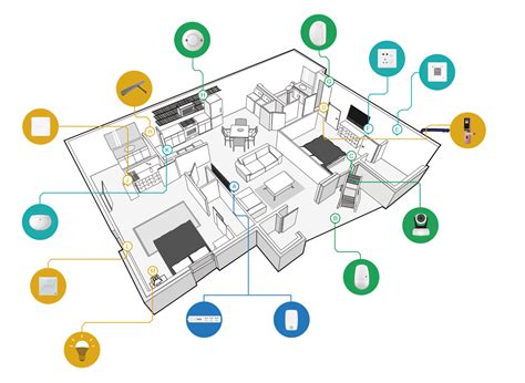 智能家居模型为门店增加一个120平米全屋智能样板间