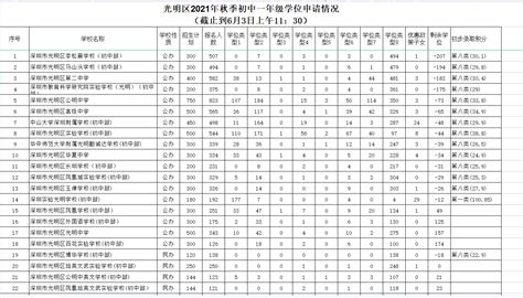 天空中出现光晕的现象。高清摄影大图-千库网