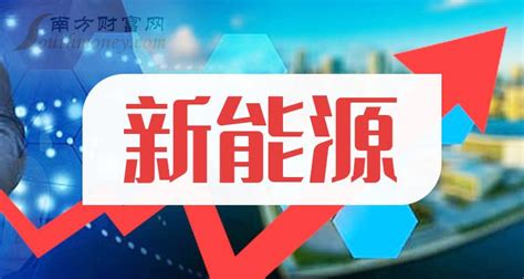甘肃省属国有企业2020年混合所有制改革项目推介