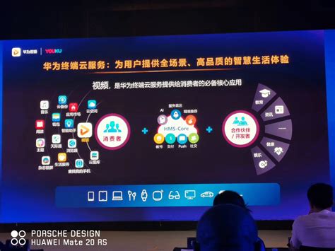 优酷视频（西安）传媒科技有限公司渠道推广youku负责人-找人脉-BD邦