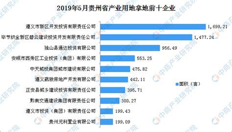 中国物业排名前十的是哪些物业公司-物业