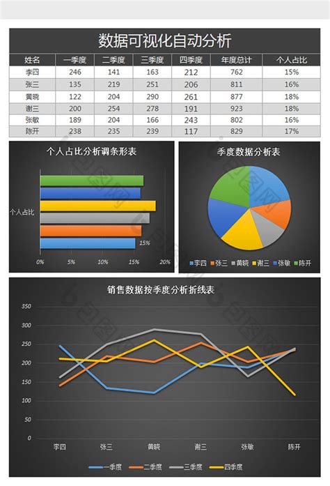 食品行业数据分析：2020年62.26%中国用户网购快销食品|艾媒|分析师|食品行业_新浪新闻