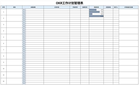 OKR工作计划管理表免费下载-OKR工作计划管理表Excel模板下载-华军软件园