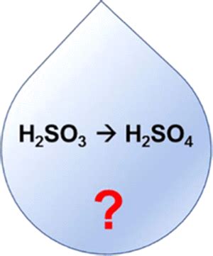 Sulfuric Acid Formation via H2SO3 Oxidation by H2O2 in the Atmosphere ...