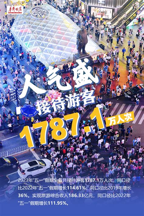 春节假期黔南州12个景区接待游客达35万人次-贵阳网