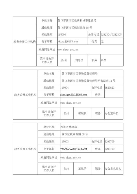 【重磅】《营口自贸区优化营商环境三十条》今日发布！_营口自贸区