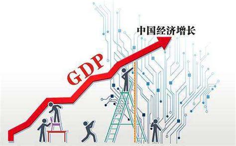 2020年GDP突破100万亿！改革开放40年辉煌成就1980至今数据