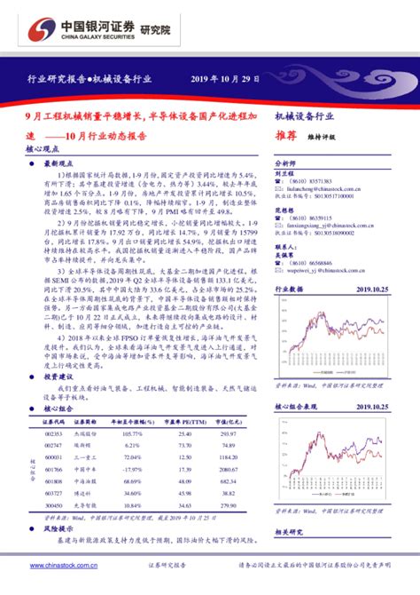 中国银河：机械设备行业2022年报及2023年一季报总结：板块景气分化，一季度业绩边际改善.pdf - 外唐智库