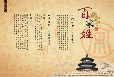 中翰文化| 中国传统命理学起名文化和开运之道！_中国风水官网
