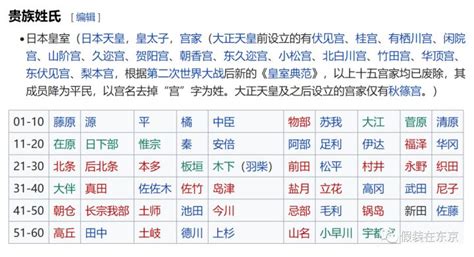 在日本哪些姓氏是属于传统的贵族姓氏？ - 知乎