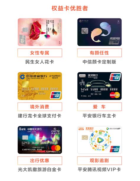 如何评价汇丰银行在中国内地推出的信用卡？ - 知乎