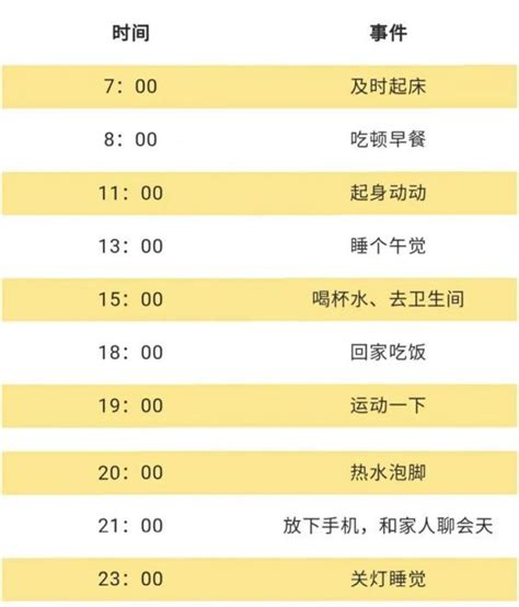 这是世界上最健康的作息时间表 照做_生活资讯_温州网
