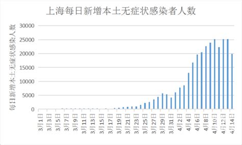广州疫情确诊56例 医院为一无症状感染者设置独立高考考场|新冠肺炎_新浪新闻