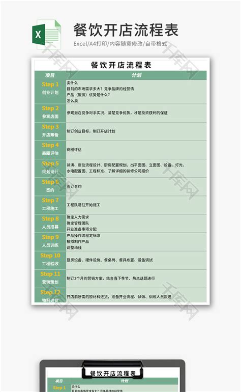 餐饮开店流程表Excel模板_千库网(excelID：140776)