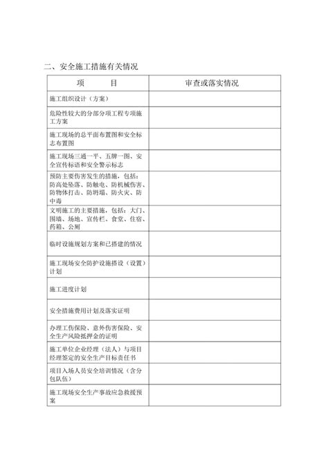 河南省建设工程安全施工措施审查备案表