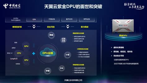 软硬协同造就极致性能，天翼云紫金DPU打造为云而生的全新一代云计算体系结构 - 中国电信 — C114通信网