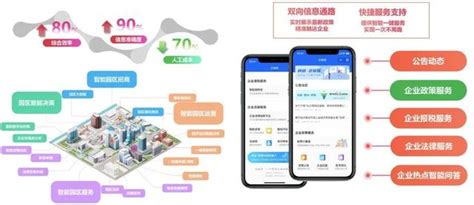 行业领跑 | 浙江省人工智能产业技术联盟公布最新产业链位置图-codvision