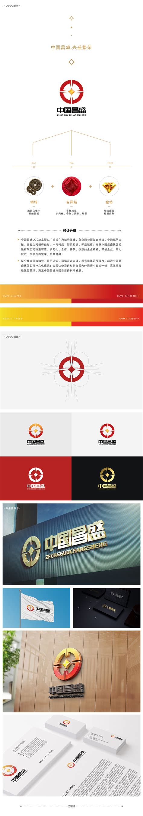 中国昌盛集团LOGO设计|平面|标志|Paddy_小龙 - 原创作品 - 站酷 (ZCOOL)