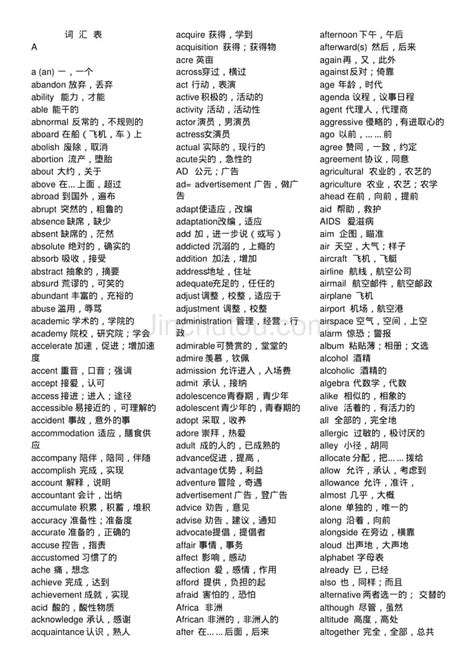 中考英语1600标准词汇分类速记表+默写版（精品）