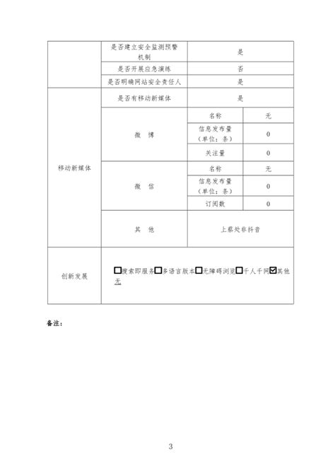 上蔡网站设计制作报价(上蔡在线网)_V优客