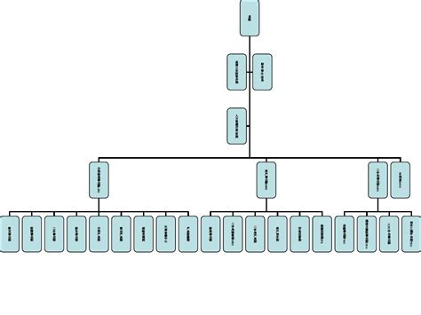 58同城推荐系统设计与实现_58 动态属性-CSDN博客