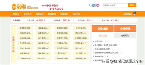 简单的seo网站优化排名（SEO网站关键词优化）-8848SEO