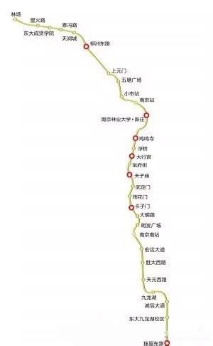 南京地铁13号线，来了！_线路