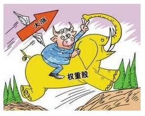 沪深十大权重股 - 金股网-股票资讯综合门户站