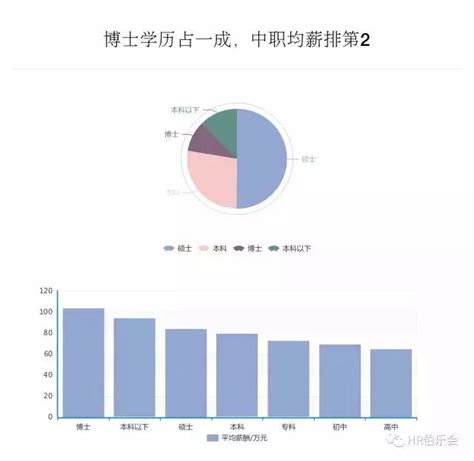 2017年湖州16家上市公司董事长工资曝光！年薪最高的竟是...