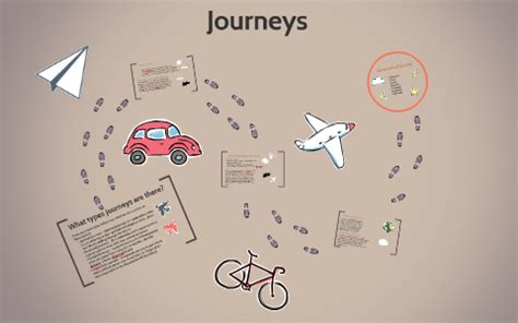What types journeys are there? by Charles Levi on Prezi
