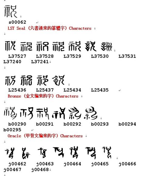 祝姓非主流头像