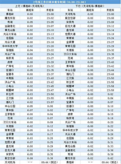 武汉地铁2号线-武汉地铁2号线运营时间表